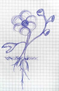 Scribble: BlumenmonsterScribble: Flower monster